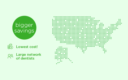 Delta Dental PPO network graphic displaying the large network of dentists they provide at a lower cost