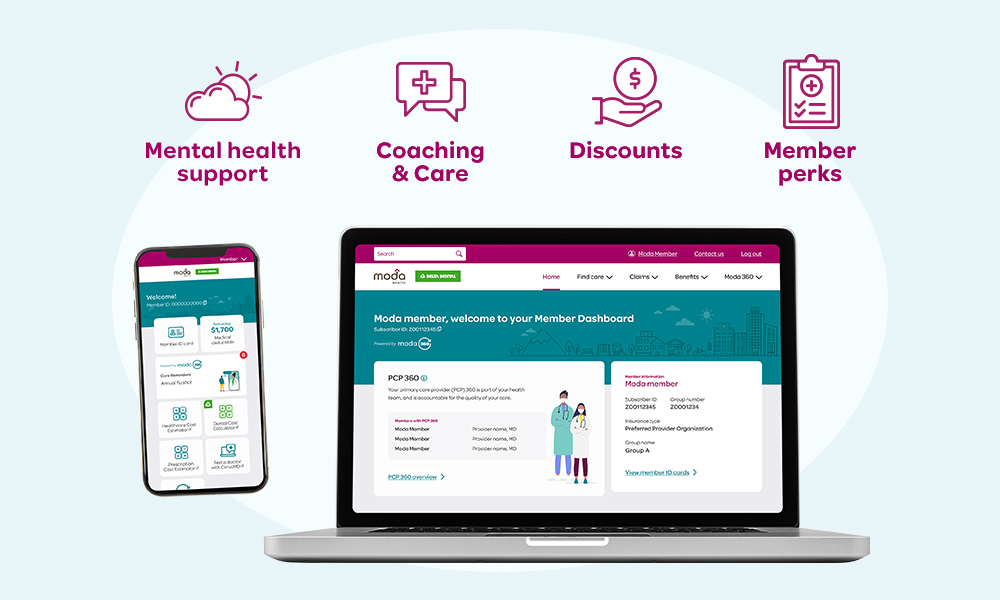 On our dashboard fine Mental health support, Coaching & care and Discounts
