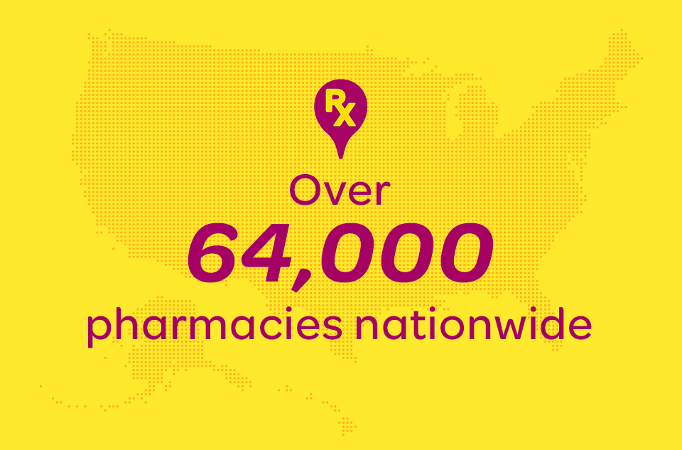 Over 64,000 pharmacies nationwide