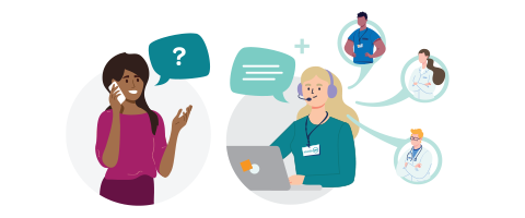 An illustration of a customer speaking with a moda 360 health navigator